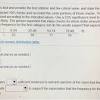 What is the blacklisted and how the device can get blacklisted? 1