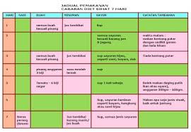 H mengatakan, dia sempat menahan agar korban tidak pergi dan tetap tinggal di rumahnya. 24 Jadual Pemakanan Sihat Gif Ayoesihat