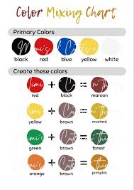 Color Mixing Chart Bundle