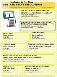 Pin By Shirley Bigelow On Korean Korean Words Learn Korean Korean Lessons