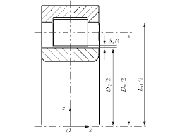 Half Cross Section Of A Roller Bearing Model Download