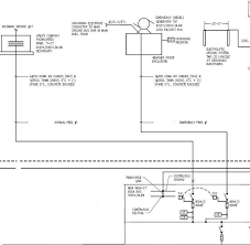 service entrance verses generator feeder mike holts forum