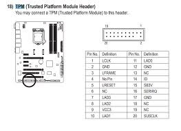 Lasting quality from gigabyte.gigabyte ultra durable™ motherboards bring together a unique the tpm is a discrete cryptographic processor attached to a daughter board which plugs into the. Tpm Module For Gigabyte Motherboard Windows 10 Forums