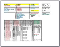 Start studying wrist coach signals. Football Wristband Template Free Vincegray2014