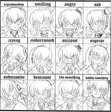 Facial Expressions Anime Drawing At Getdrawings Com Free