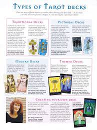 Tarot card reading needs experience and intuition on the reader's part, so that the cards can be correctly deciphered. Pin On Tarot And Other Forms Of Divination