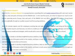 Goldstein Research Analyst Forecast The Asia Pacific Smart Airport Market To Expand At A Cagr Of 7 3 During The Marketing Trends Forecast
