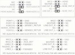 A front panel can also help you debug programs and hardware problems since you are probably looking right at the bus in a real computer. Front Panel Audio Connectors Ccm