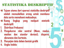 Penarikan kesimpulan yang dilakukan pada statistik induktif/inferensial merupakan generalisasi dari suatu populasi berdasarkan data sampel. Konsep Dasar Statistika Ppt Download