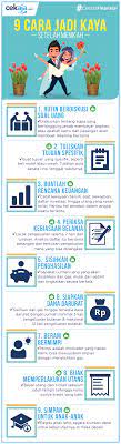Apakah anda memiliki mimpi untuk menjadi orang kaya dan sukses? 9 Cara Jadi Kaya Setelah Menikah