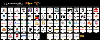 StarTV México – Tus canales más cerca de ti