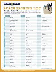 Check out our obx packing list to help you pack everything you'll need for a wonderful outer banks vacation. Vacation Packing List North Myrtle Beach Blog
