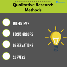 Qualitative research has been informed by several strands of philosophical thought and examines aspects of human life, including culture, expression, beliefs, morality, life stress, and imagination. 12 Inspiring Qualitative Research Topics For Study Total Assignment Help