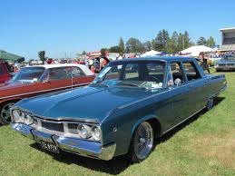 Image result for Light Green 1968 Polara