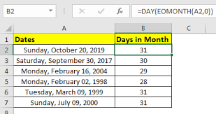 How To Calculate Remaining Days Of Month In Excel