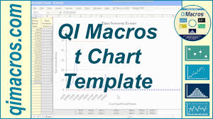 T Chart Template In Excel Video