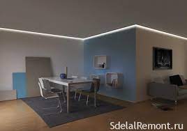 Shop our led ceiling lights. Ceiling Lights With Led Tapes Advantages Installation Methods