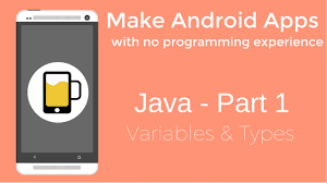 Create a simple calculator which can perform basic arithmetic operations like addition, subtraction, multiplication or division depending upon the user input. How To Make Android Apps Java Programming Part 1 Youtube