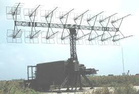 Pin By Paul Kurimsky On Machines Ham Radio Antennas Ham Radio Antenna