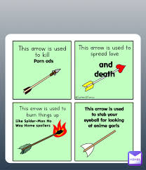 Like Spider-Man No Way Home spoilers Porn ads and death This arrow is used  to stab your eyeball for looking at anime gorls | @Badx_Fire | Memes