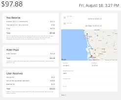 Schedule A Ride What Uber And Lyft Drivers Need To Know