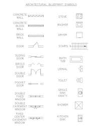 Architectural Designs Blueprint Symbols Architecture Symbols Floor Plan Symbols