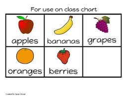 kindergarten my favorite fruit graphing activity