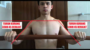 Intinya dalam 1 minggu kamu harus melatih semua otot di tubuh kamu minimal 1x. Contoh Membuat Jadwal Latihan Fitnes Dalam Seminggu Wiwa10