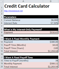 Compound interest, or 'interest on interest', is calculated using the compound interest formula. Credit Card Math