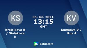 Krejcikova/siniakova ile babos/mladenovic arasındaki roland garros çift kadınlar yarı final maçı, eurosport kanalında canlı yayınlanacak. Krejcikova B Siniakova K Kuzmova V Rus A Live Ticker Und Live Stream Sofascore