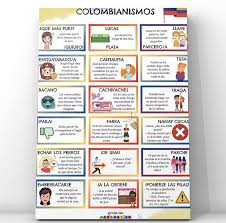 Infografia Colombianismos Aprender Espanol Ejercicios Interactivos Juego Quien Soy