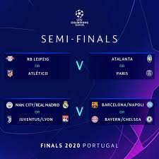 Which stadium is the champions league final 2021 taking the 2020 champions league finalists were bayern munich and paris saint germain. Uefa Champions League The Path To Glory What Uclfinal Do You Want To See Ucldraw Semi Finals Facebook