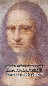 As arrived in Aswan (As-ONE)...., Two Iconic Images: The Mona Lisa (Jaconde  @t.h.e.louvre) and the Self Portrait of Leonardo Da Vinci himself (The  Royal Library of Turin)....perfectly overlay