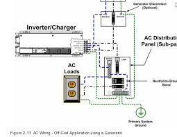 Learn about wiring diagram symbools. Off Grid Cabin Wiring With My Xantrex Tr2412 Northernarizona Windandsun