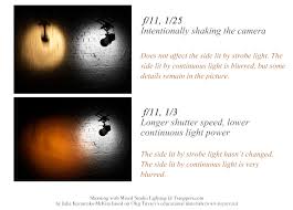 Shooting With Mixed Studio Lighting Fstoppers