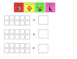 Token System Sticker Chart