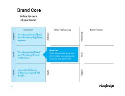 It is drafted with a very clean and nice logo that originally developed in order to identify creating branding strategy templates might be a bit difficult. How To Develop A Brand Strategy Free Guide Worksheets