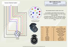 What exactly are you looking for. Tow Bar Electrics Issue Towcar Talk Caravan Talk