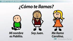 You can be casual with people of your age, but should always be formal in a business environment. Basic Greetings In Spanish Greeting Others And Introducing Yourself How To Introduce Yourself Teaching Spanish Spanish Greetings