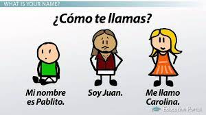 How do you introduce yourself to others in spanish. Basic Greetings In Spanish Greeting Others And Introducing Yourself How To Introduce Yourself Teaching Spanish Spanish Greetings