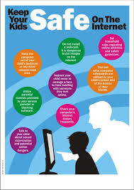These posters can be used in any workplace across all industries for awareness and. Keep Your Kids Safe On The Internet Safety Poster Shop