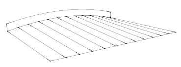 Image result for site:byggahus.se plat-tak