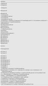 We did not find results for: Http Www Publikasiilmiah Com Wp Content Uploads 2017 09 11 Artikel Indah Pdf