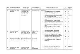 Download soal, serta kunci jawaban pts mata pelajaran seni budaya smp kelas viii semester ganjil kurikulum 2013 ta. Kisi Kisi Seni Budaya Kelas Viii