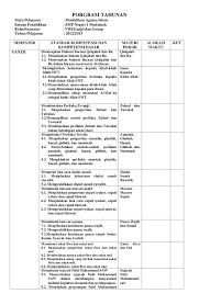 We did not find results for: Prota Promes Fiqih Kelas 9 Kurikulum 2013 Semester 1 Dan 2 Beranda Pendidik