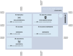 Rumbo a las elecciones 2021. Elecciones Municipales De Chile De 2021 Wikipedia La Enciclopedia Libre