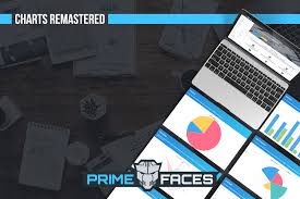 Primefaces Chart Release 1 Primefaces