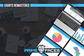 primefaces chart release 1 primefaces