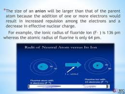 Notes On Ionic Radii