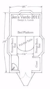 Ken Ostrom (kenostrom)